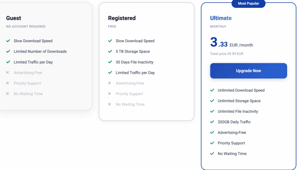 DDownload Free vs Ultimate Premium comparison